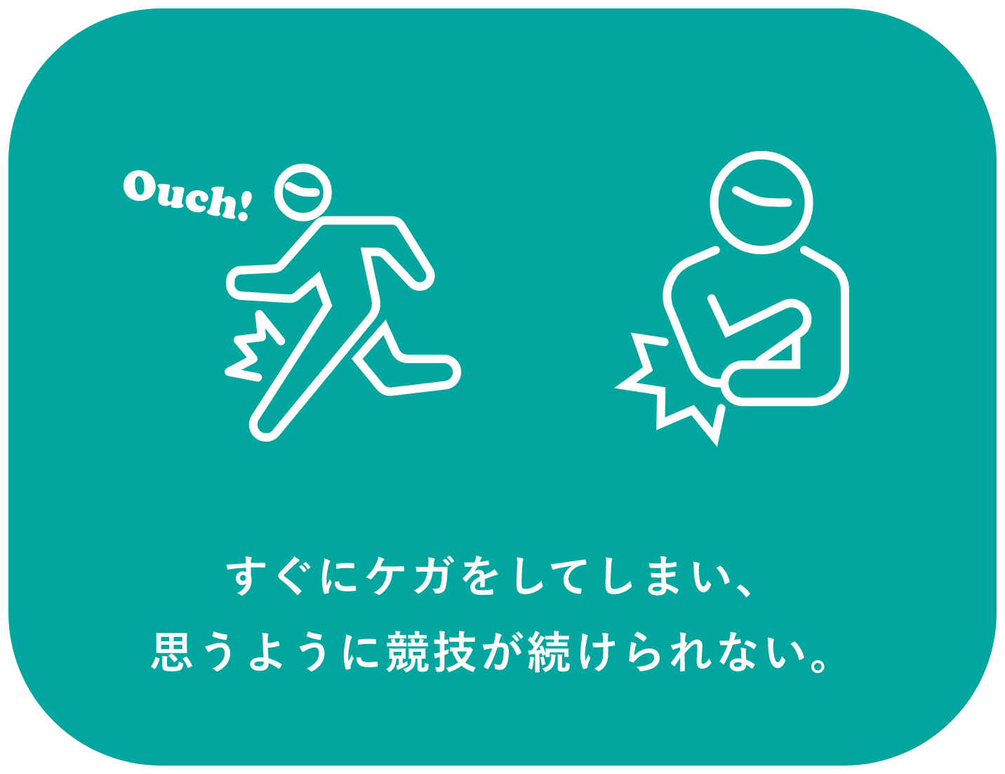 すぐにケガをしてしまい、思うように競技が続けられない。