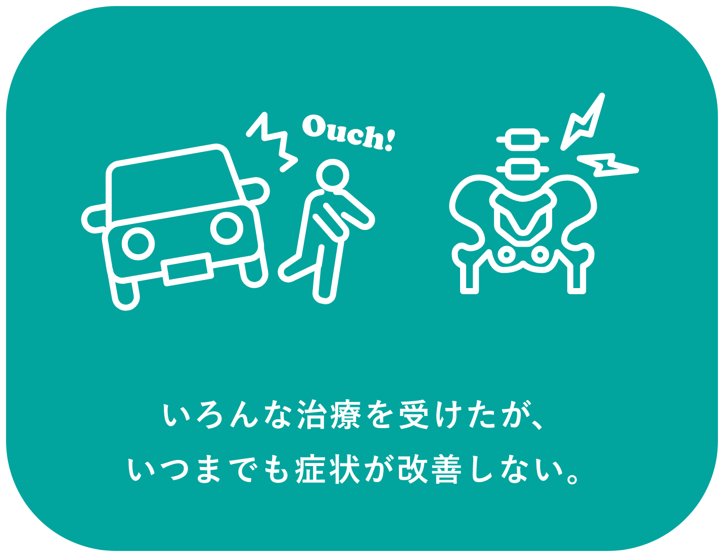 いろんな治療を受けたが、いつまでも症状が改善しない。